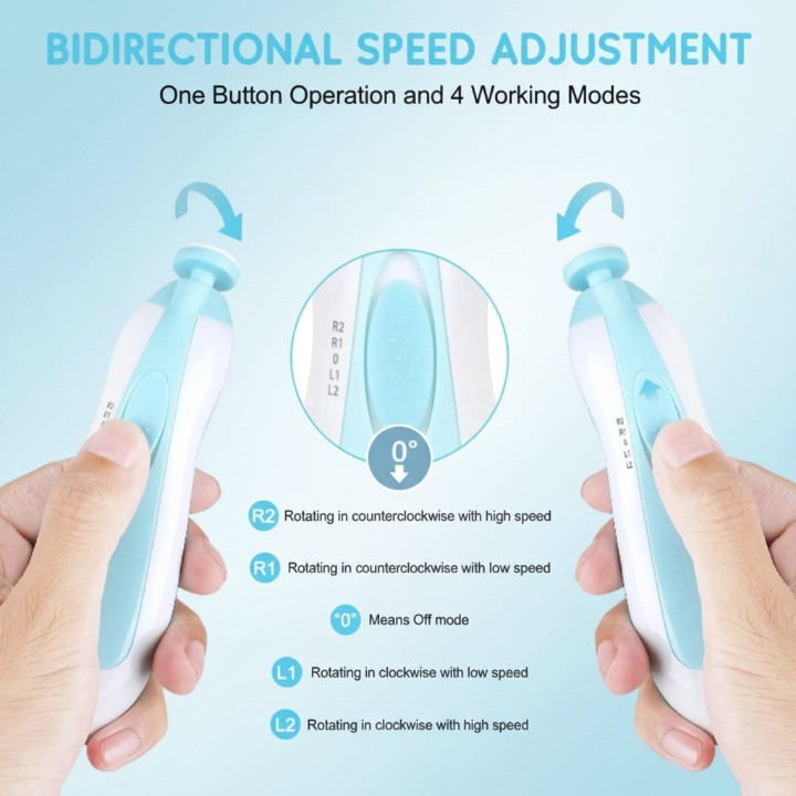 Infographic detailing the bidirectional speed adjustment of the electric baby nail trimmer, explaining the four working modes (R2, R1, L1, L2) for counterclockwise and clockwise, high and low speed operation.
